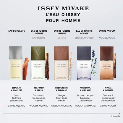 Issey Miyake Men L'Eau D'Issey Pour Homme Eau De Toilette 75ml