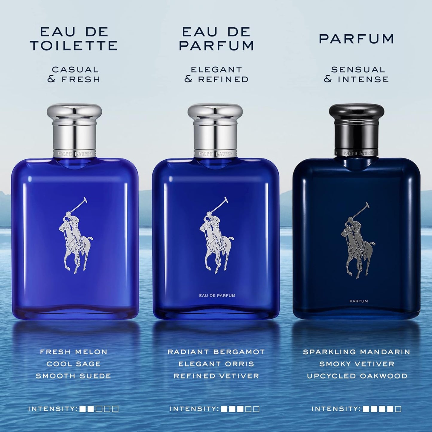 Ralph Lauren - Polo Blue - Eau de Toilette 125 ml - Men's Cologne - Aquatic & Fresh - With Citrus, Sage, and Suede - Medium Intensity