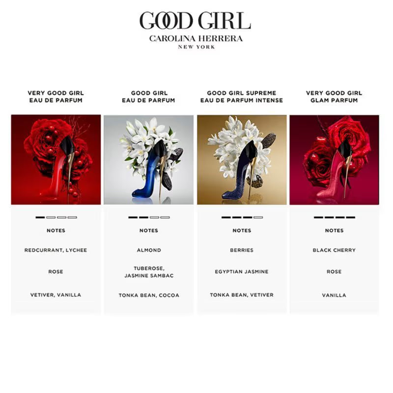 Carolina Herrera Good Girl Eau De Parfum(80ml)